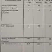 26 апта 1 күн,            26 неделя 1 день