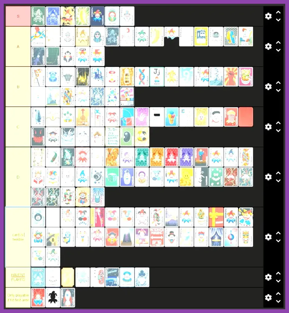 Tier list showing Blue Deck S-Tier, Green Deck A-Tier, Red Deck B-Tier, Yellow Deck C-Tier