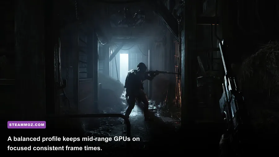 Hunt Showdown 1896 PC performance benchmark showing GPU gameplay in a compound