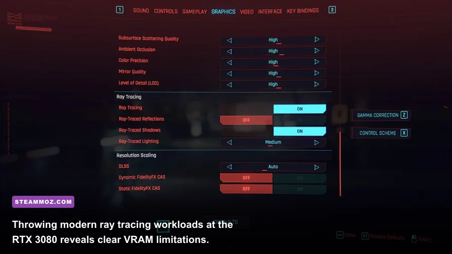 High fidelity gameplay benchmark run showing frame time and FPS overlay