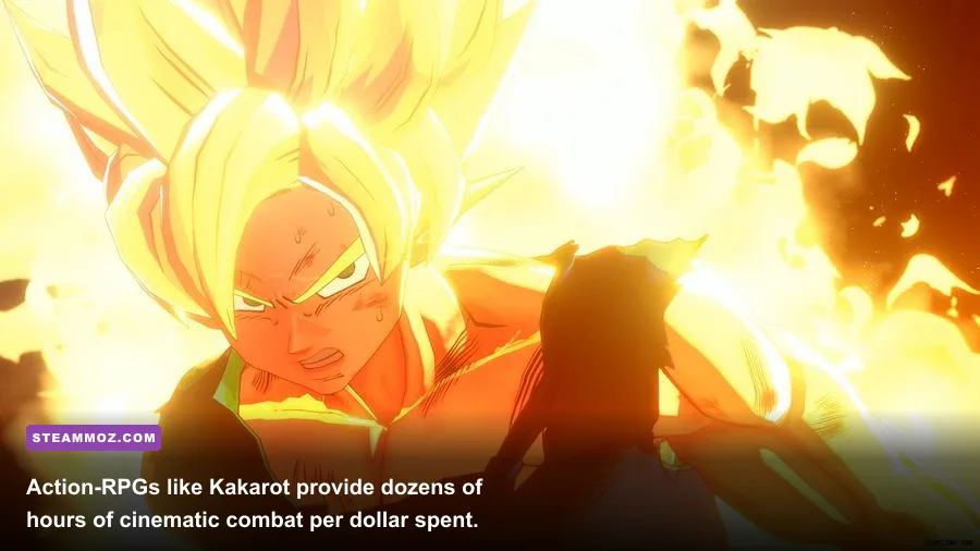 Goku charging a massive energy wave in Dragon Ball Z Kakarot