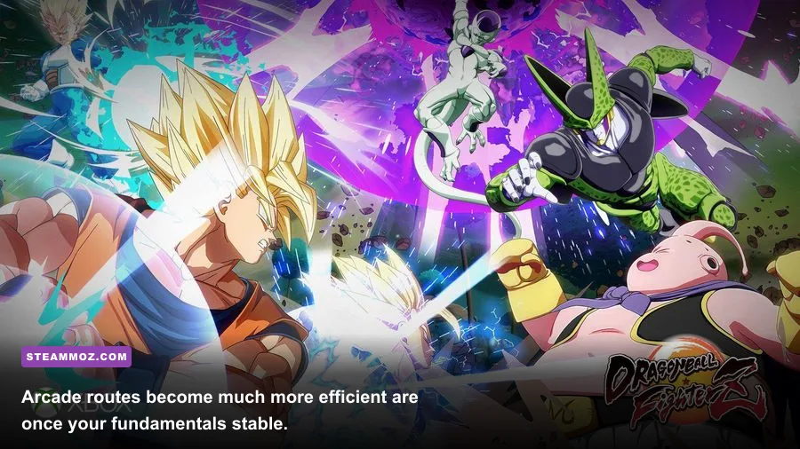 Dragon Ball FighterZ Arcade Mode hard route battle with Super Saiyan Goku