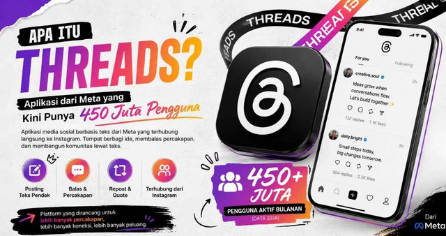 Apa itu Threads, aplikasi Meta dengan 450 juta pengguna aktif