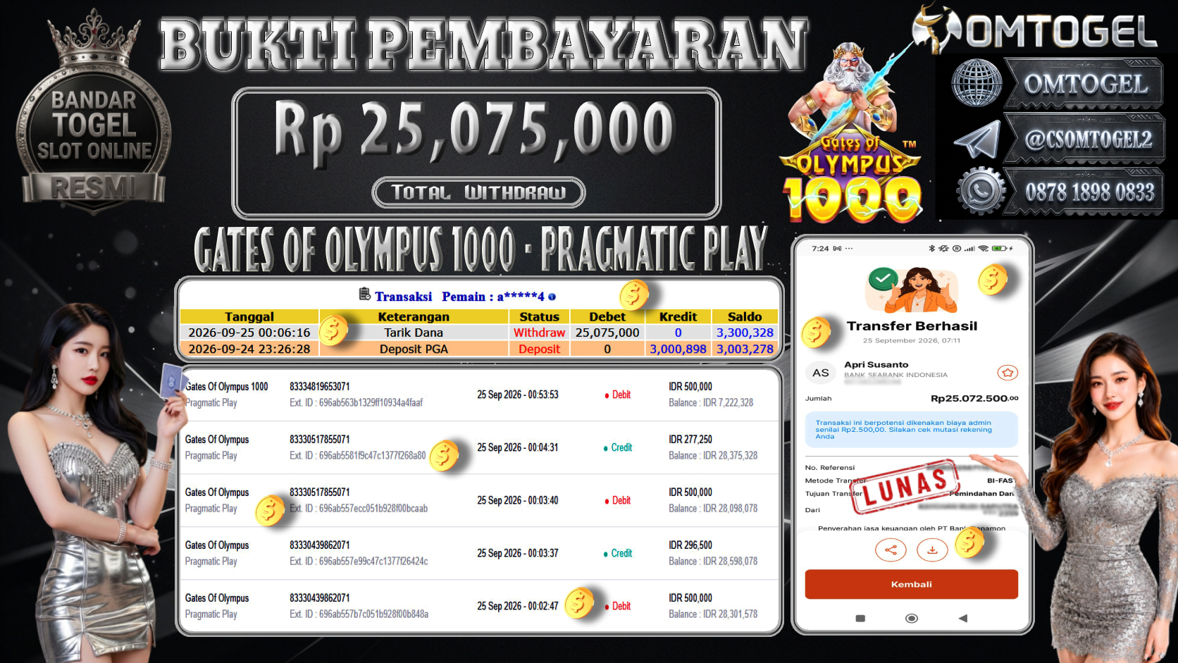 OMTOGEL JACKPOT PRAGMATIC PLAY GATES OF OLYMPUS 1000 Rp.25,075,000,- DIBAYAR LUNAS