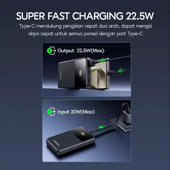 VIVAN VPB-Q02C Powerbank 10000 Mah 3 Output 22,5W Fast Charging - Gambar 4