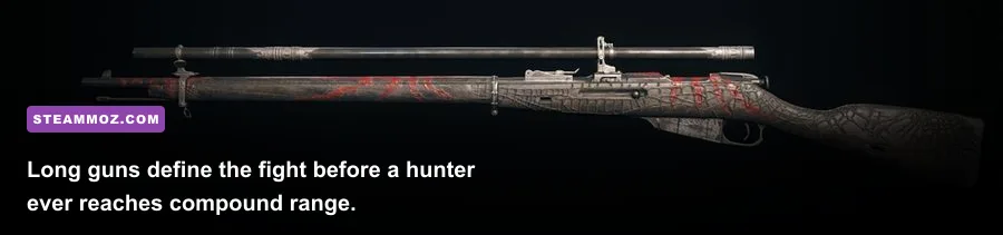 Hunt Showdown 1896 rifle loadout featuring Sparks LRR Mosin Nagant and Springfield 1892