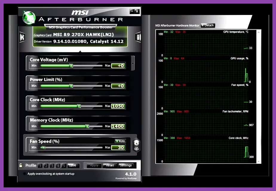 MSI Afterburner performance graph monitoring GPU clocks