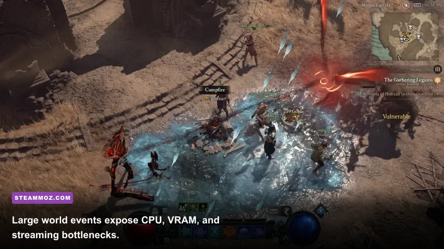 Diablo IV world boss fight with many players and spell effects on screen