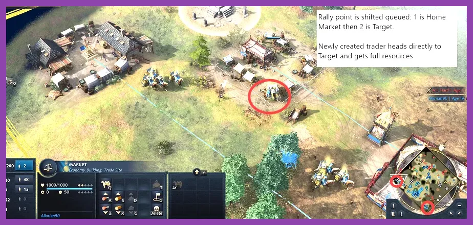 Trade carts generating gold in Age of Empires 4