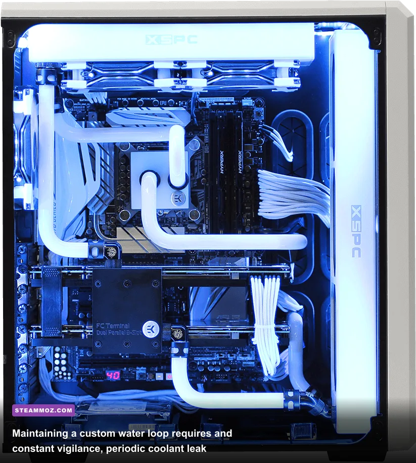 Close-up of custom hardline liquid cooling loop with acrylic distribution block