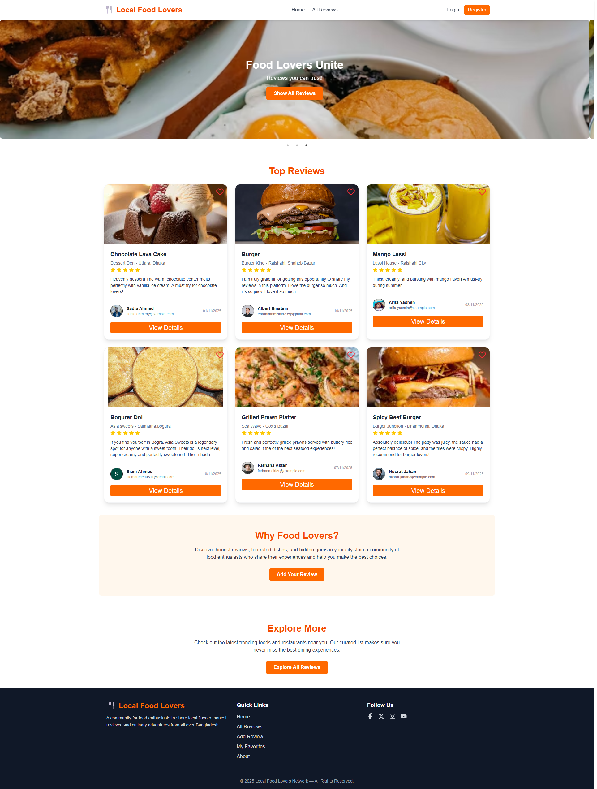 Local Food Lovers Network