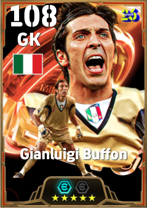 Gianluigi Buffon