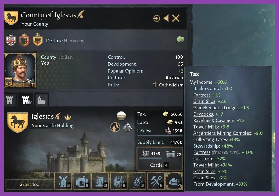 How to Farm Gold Fast in Crusader Kings 3