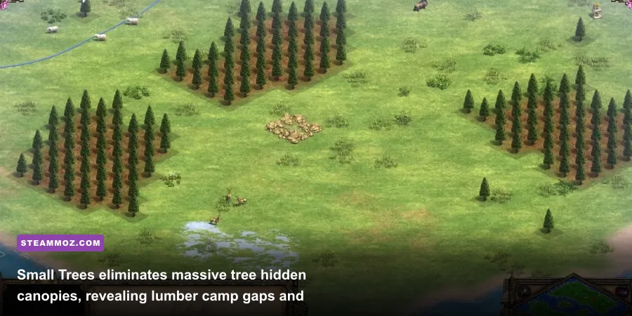 Small Trees mod active in Age of Empires 2 showing lumber camp efficiency