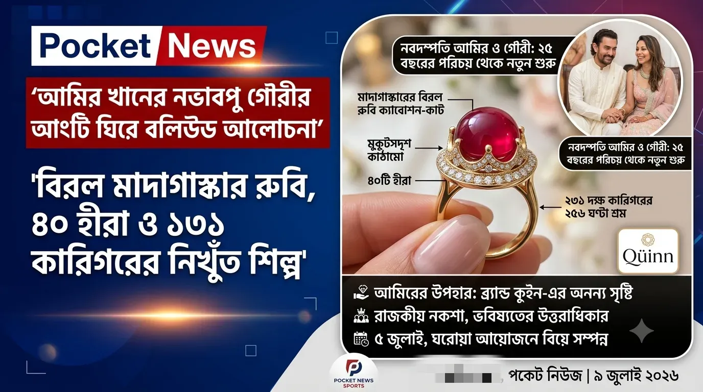 মাদাগাস্কারের বিরল রুবি, ৪০ হীরা ও ১৩১ কারিগরের নিখুঁত শিল্প—আমির খানের নববধূ গৌরীর আংটি ঘিরে বলিউডে আলোচনা মাদাগাস্কারের বিরল রুবি, ৪০ হীরা ও ১৩১ কারিগরের নিখুঁত শিল্প—আমির খানের নববধূ গৌরীর আংটি ঘিরে বলিউডে আলোচনা