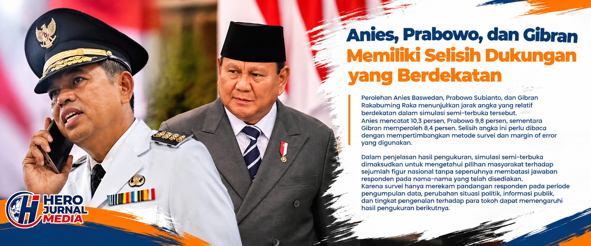 Indonesian Political Support Infographic