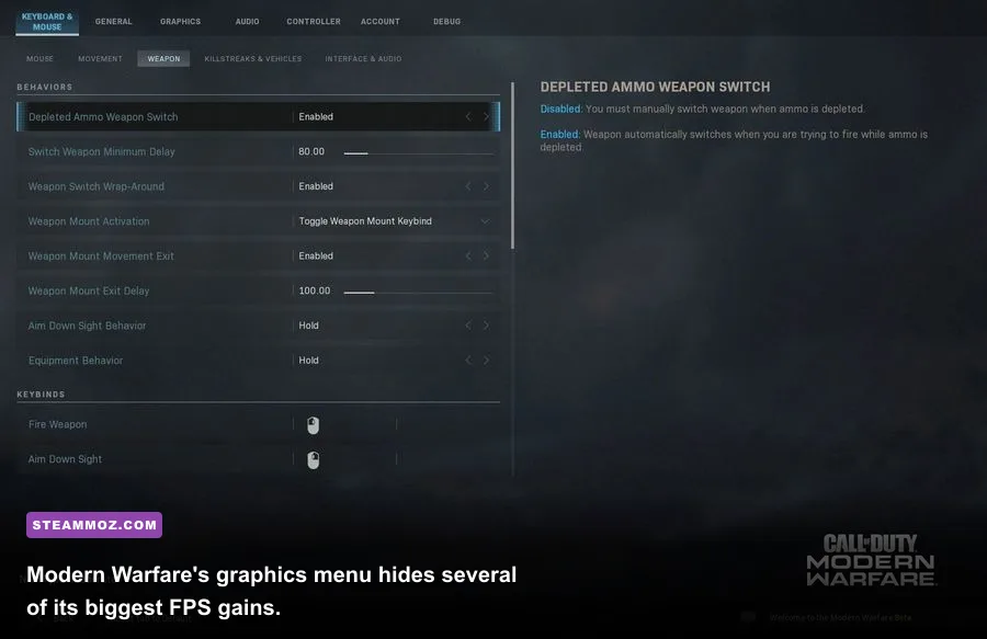 Call of Duty Modern Warfare PC graphics settings menu showing performance options