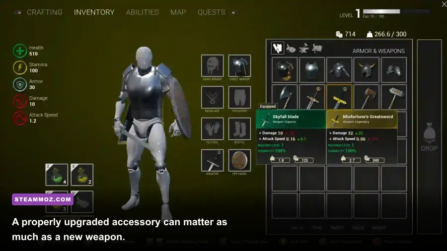 Laxius Force III equipment and inventory screen showing weapons and armor