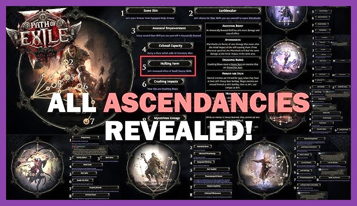 Ascendancy class wheel skill tree overlay in Path of Exile 2