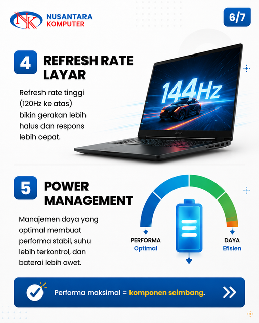 Gambar Artikel