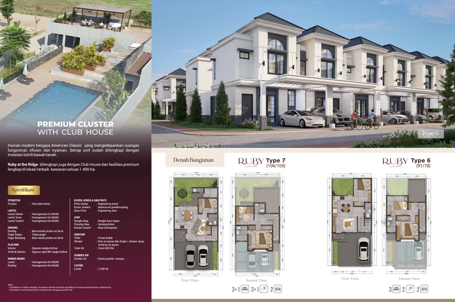 Ruby Harvest City - Sinarmas Land