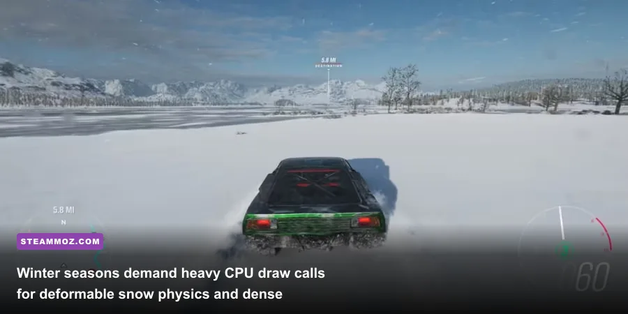 Rally car drifting on snow during winter season in Forza Horizon 4