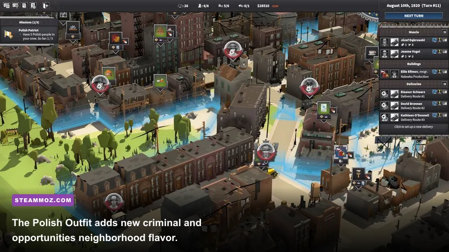 City of Gangsters Polish Outfit Polish neighborhood business and gang management screen