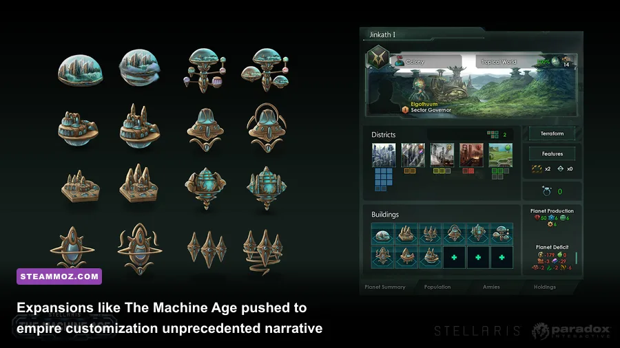 Stellaris The Machine Age synthetic ascension path and species traits