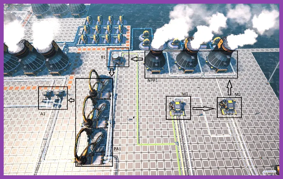 Satisfactory nuclear power production line with Uranium Fuel Rods