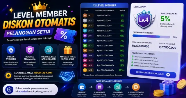 Fitur Level Member SMMPanelMu diskon otomatis pelanggan setia