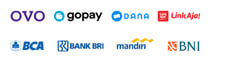 Payment Method, Mastercard, American Express, Discover, PayPal, and Apple Pay