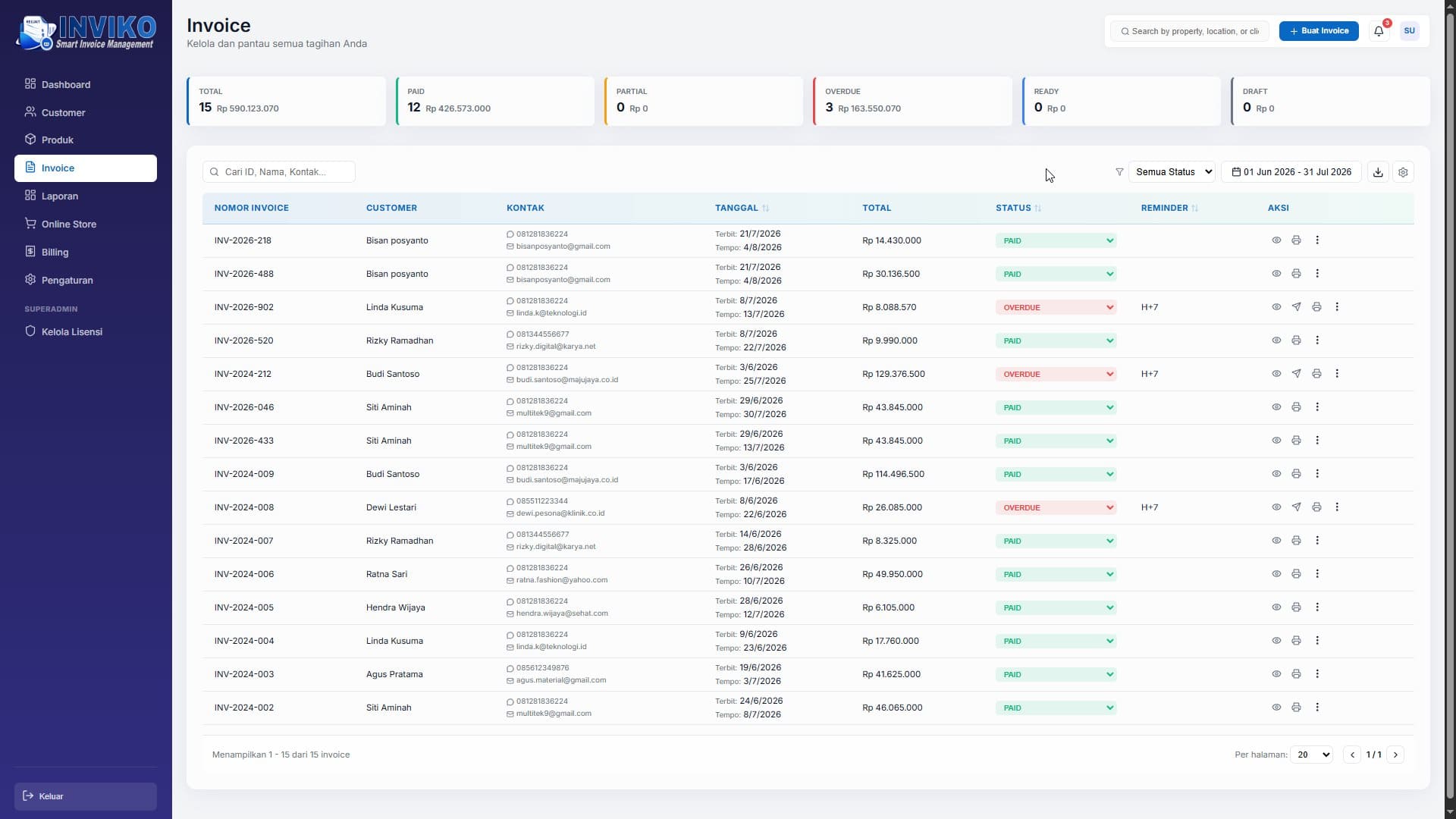 Invoice Generator INVIKO 1