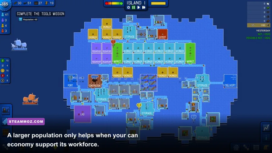 Blueprint Tycoon workers operating production buildings in a growing settlement