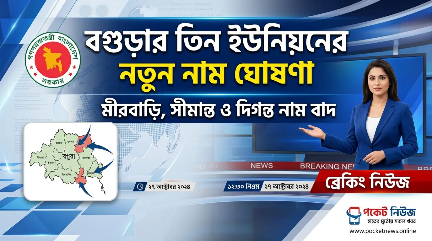 বিতর্কের অবসান: বগুড়ার তিন ইউনিয়নের নতুন নাম ঘোষণা, গণশুনানির সিদ্ধান্তে চূড়ান্ত অনুমোদন বিতর্কের অবসান: বগুড়ার তিন ইউনিয়নের নতুন নাম ঘোষণা, গণশুনানির সিদ্ধান্তে চূড়ান্ত অনুমোদন