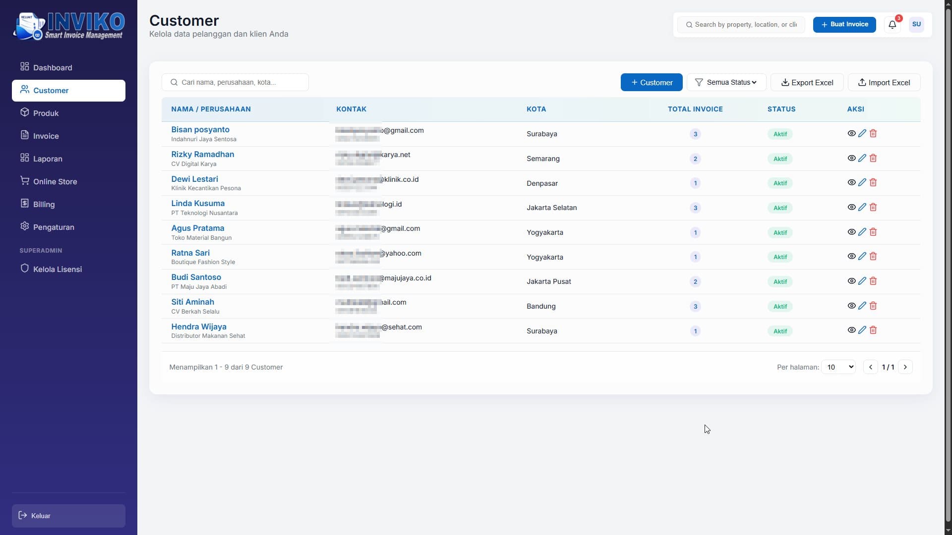 Database Pelanggan dan Produk INVIKO 1