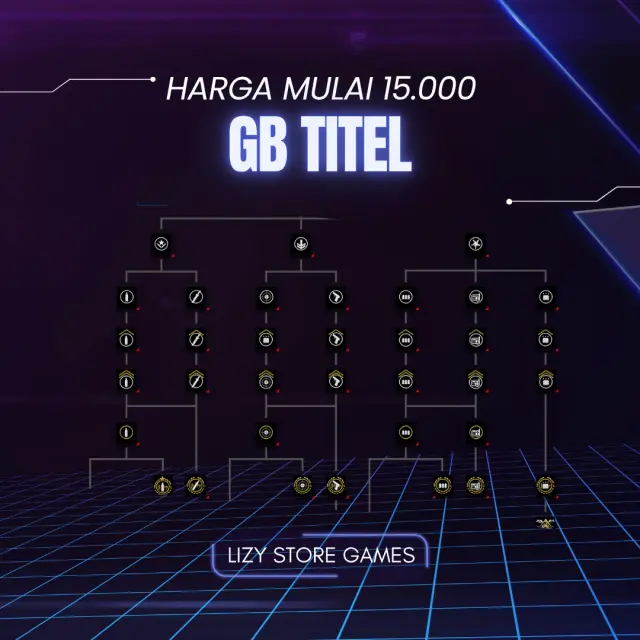 GB TITEL