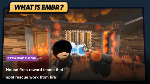 Embr players fighting a house fire during a rescue mission
