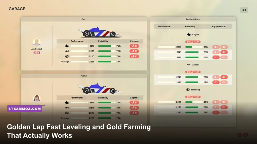 Golden Lap career mode showing a racing team preparing for a championship season