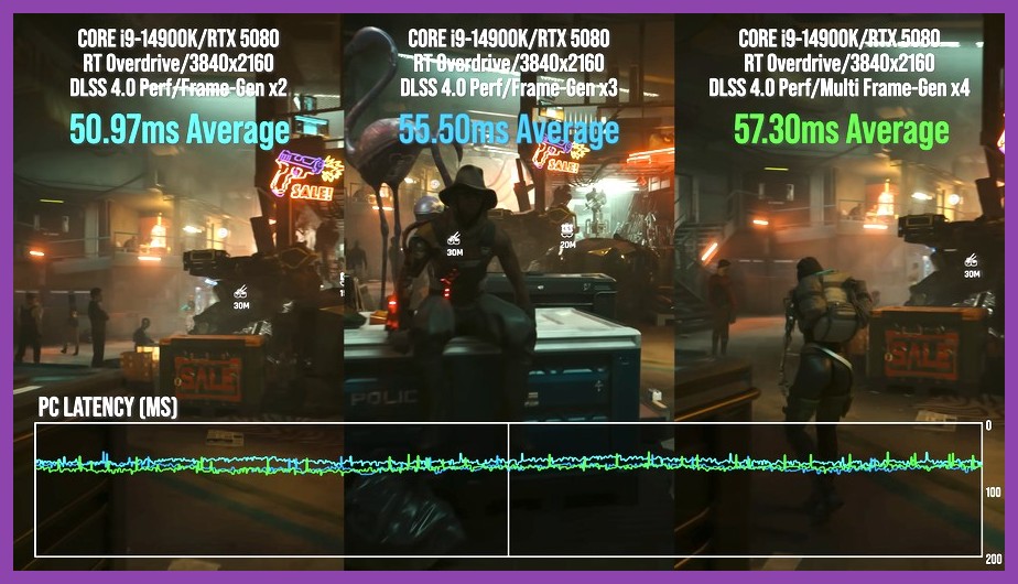 DLSS and FSR performance upscaling toggles on PC