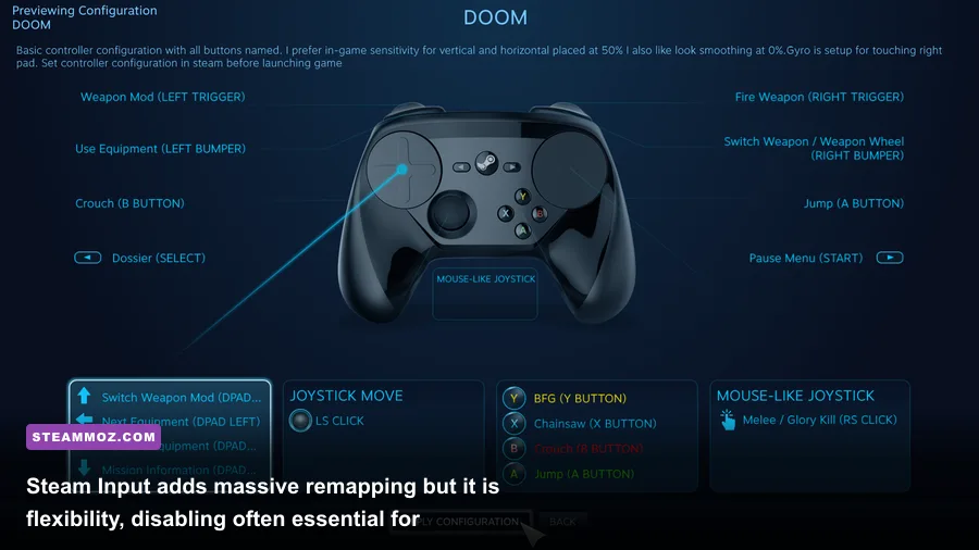 Steam Input controller mapping configuration menu
