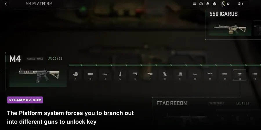Modern Warfare 2 Gunsmith receiver unlock tree showing M4 platform progression