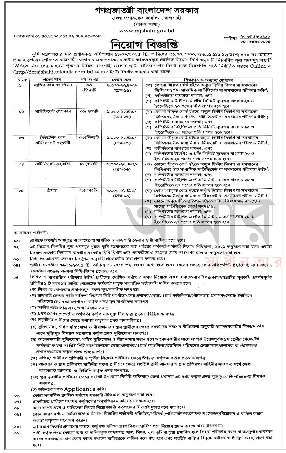 rajshahi-dc-office-job-circular-2025-circular-1-page-1