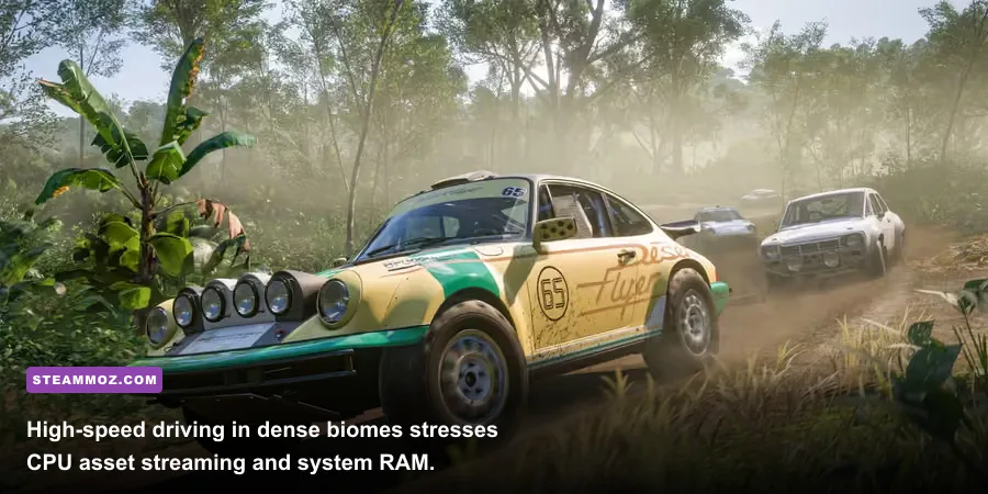 Fast driving through jungle roads in Forza Horizon 5
