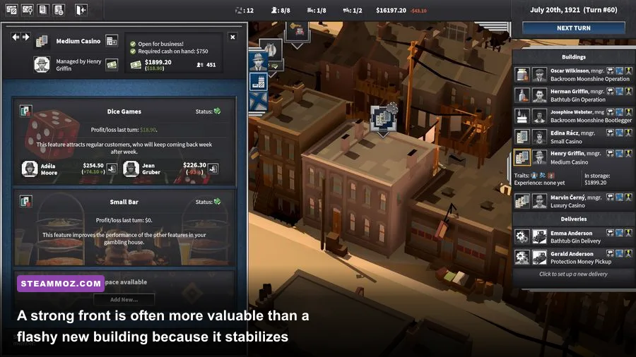 City of Gangsters speakeasy front and illegal business management screen