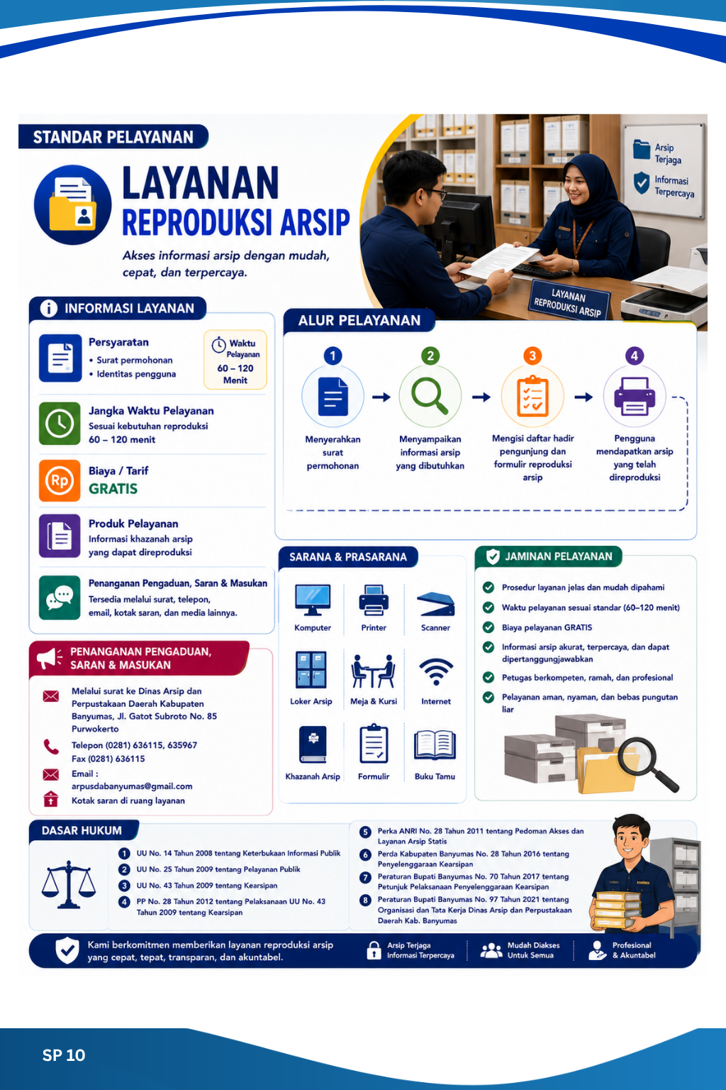 Layanan Reproduksi Arsip