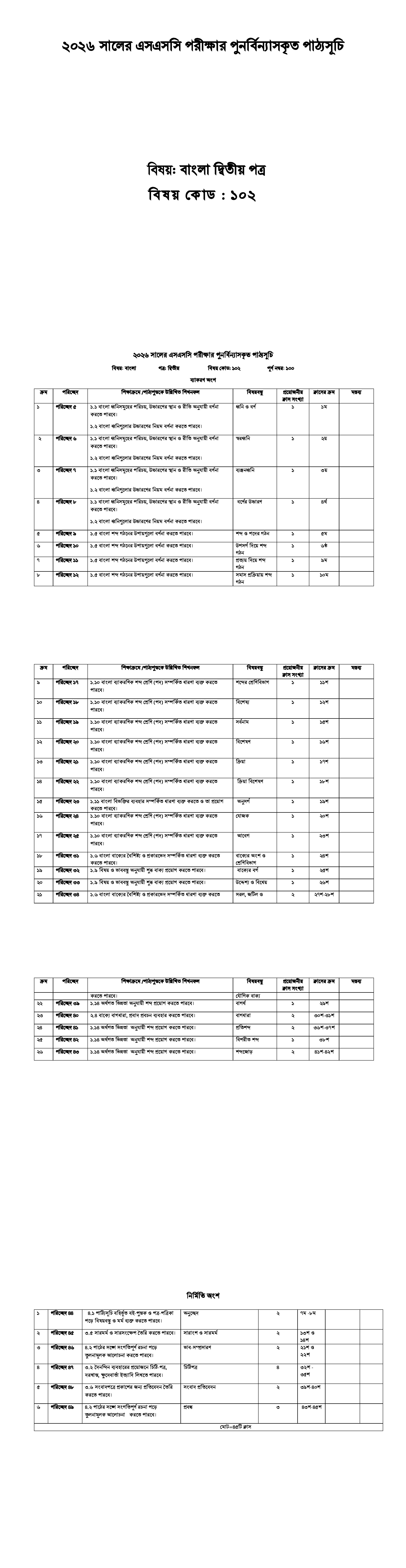 2-Bangla-2nd-Paper-SSC-2026