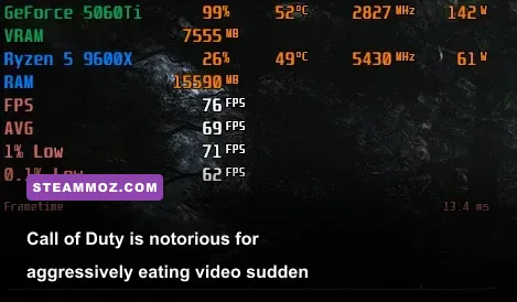 Hardware monitoring overlay showing high VRAM and RAM utilization during gameplay