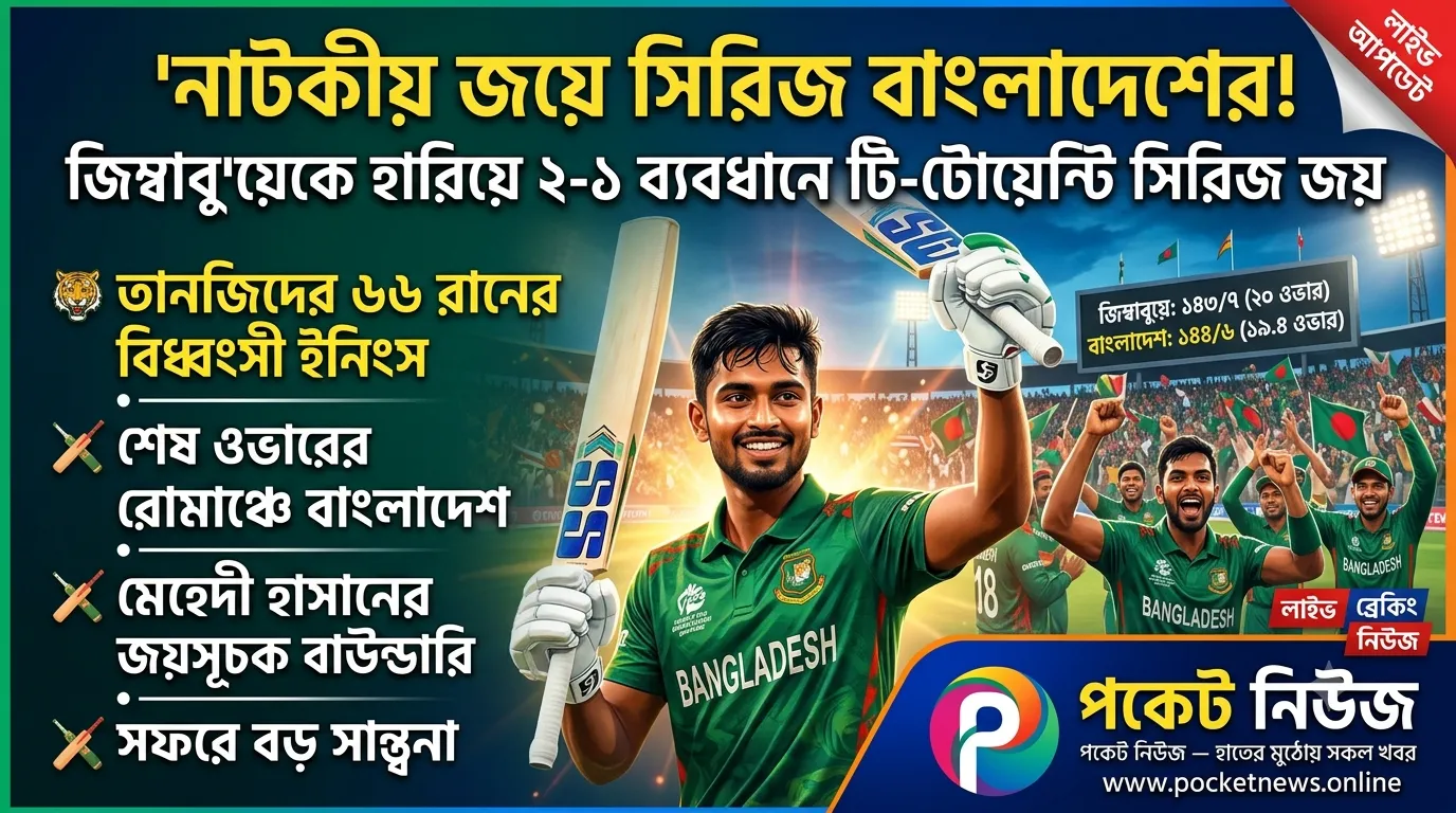 নাটকীয় জয়ে সিরিজ বাংলাদেশের: শেষ ওভারের রোমাঞ্চে জিম্বাবুয়েকে হারিয়ে ২-১ ব্যবধানে টি-টোয়েন্টি সিরিজ জয় নাটকীয় জয়ে সিরিজ বাংলাদেশের: শেষ ওভারের রোমাঞ্চে জিম্বাবুয়েকে হারিয়ে ২-১ ব্যবধানে টি-টোয়েন্টি সিরিজ জয়