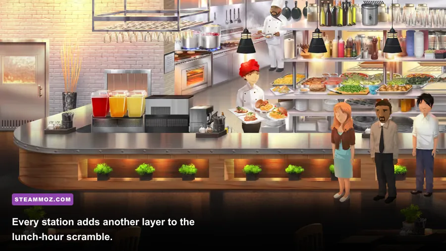 Cook Serve Delicious 2 food preparation stations and order queue