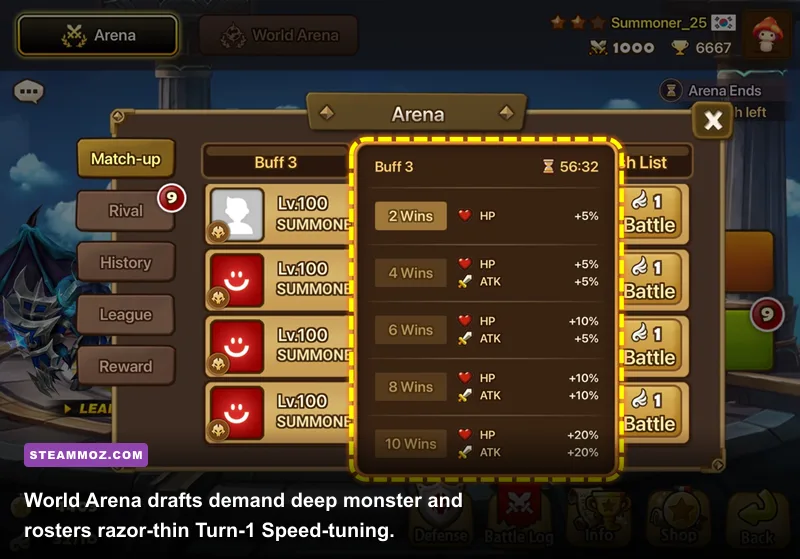 Summoners War World Arena pick and ban draft phase interface